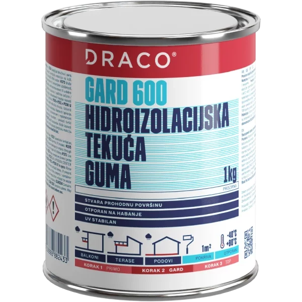Hidroizolacija